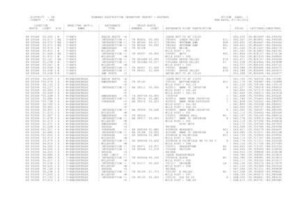 DISTRICT - 08 COUNTY - GRE