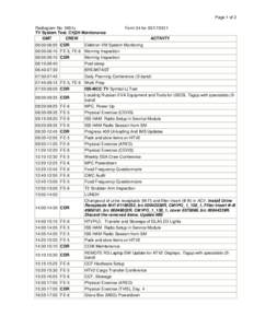 Page 1 of 2 Radiogram No. 5651u TV System Test. СУДН Maintenance GMT CREW 06:00-06:05 CDR