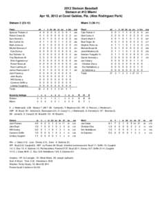 2012 Stetson Baseball Stetson at #12 Miami Apr 18, 2012 at Coral Gables, Fla. (Alex Rodriguez Park) Stetson[removed]Miami[removed])