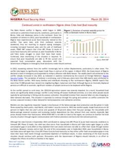 NIGERIA Food Security Alert  March 20, 2014 Continued unrest in northeastern Nigeria drives Crisis level food insecurity The Boko Haram conflict in Nigeria, which began in 2009, Figure 1. Evolution of nominal assembly pr