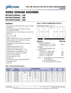 1GB, 2GB, 4GB (x64, DR) 200-Pin DDR2 SDRAM SODIMM