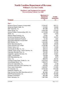 North Carolina Department of Revenue William S. Lee Tax Credits Machinery and Equipment Investment Processed during Calendar Year[removed]Taxpayer