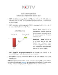 NDTV EARNINGS RELEASE FOR THE QUARTER ENDED 30 JUNE 2014  NDTV Standalone turns profitable in 1st Quarter with a profit of Rs. 2.6 crore compared to a Loss of Rs. 19 crore for the same period last year, a positive swing