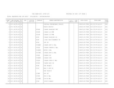 SOE YEAR-DAY: [removed]FINAL SEQUENCE FOR JSX B116 ITEM TRM-OR-ERT SC NO DOY-HH:MM:SS ID  DSN