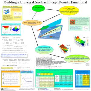 Building a Universal Nuclear Energy Density Functional ! Viewing The Nucleus -Like A Jpeg Picture Two-center inverted twocosh potential: a simple model for fission or fusion