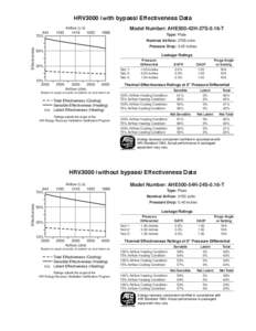 Ventilation / Energy recovery ventilation / Low-energy building / Heating /  ventilating /  and air conditioning / Energy / Energy recovery