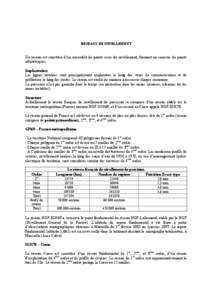 RESEAUX DE NIVELLEMENT  Un réseau est constitué d’un ensemble de points issus du nivellement, formant un canevas de points altimétriques. Implantation Les lignes nivelées sont principalement implantées le long des