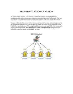 PROPERTY TAX EXPLANATION As Clark County Assessor, I’ve received a number of inquiries that highlight broad misunderstanding of how our property taxes are determined and where limits apply. The best way I know to expla