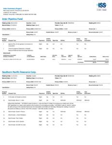 Vote Summary Report Date range covered: [removed]to[removed]Location(s): All Locations Institution Account(s): MARKLAND OIL SANDS SECTOR FUND  Inter Pipeline Fund