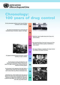 Chronology: 100 years of drug control The first international conference about drugs, the Opium Commission, meets in Shanghai. 1909