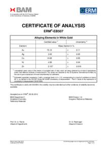 in cooperation with the WG ’Precious Metals’ of the Committee of Chemists of GDMB CERTIFICATE OF ANALYSIS ERM®-EB507 Alloying Elements in White Gold
