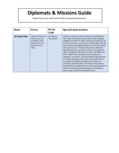 Sales taxes / Credit card / Electronic commerce / State taxation in the United States