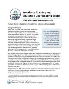 Adult Basic Skills Education/English as a Second Language (ABE/ESL)