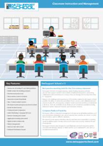 Classroom Instruction and Management  Key Features: NetSupport School v11