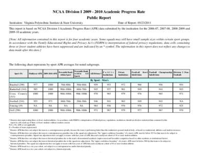 NCAA Division IAcademic Progress Rate Public Report Institution: Virginia Polytechnic Institute & State University Date of Report: 
