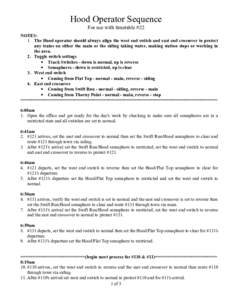 Hood Operator Sequence For use with timetable #22 NOTES: 1. The Hood operator should always align the west end switch and east end crossover to protect any trains on either the main or the siding taking water, making sta