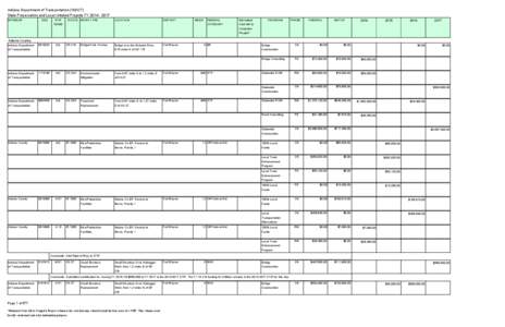 Indiana Department of Transportation (INDOT)