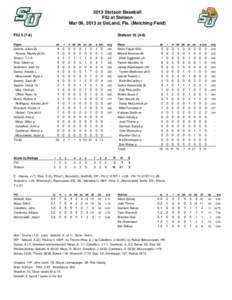 2013 Stetson Baseball FIU at Stetson Mar 06, 2013 at DeLand, Fla. (Melching Field) FIU[removed]Stetson[removed])