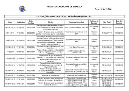 PREFEITURA MUNICIPAL DE ILHABELA  Exercício: 2014 LICITAÇÕES - MODALIDADE “PREGÃO PRESENCIAL” Proc.