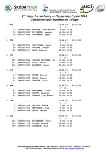 1ère étape Luxembourg – Hesperange 5 juin 2014 Classement par équipes de l’étape 1. WGG