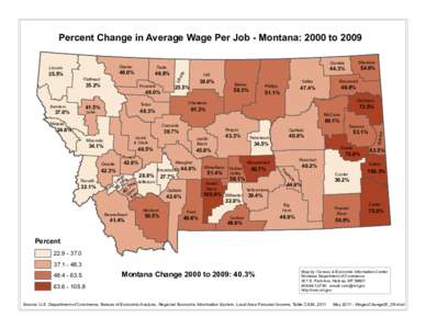 Percent Change in Average Wage Per Job - Montana: 2000 to[removed]Flathead 46.8%