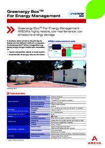 Chemistry / Hydrogen economy / Emerging technologies / Greenergy / Tesco / Fuel cell / Hydrogen vehicle / Energy storage / Hydrogen / Energy / Technology / Hydrogen technologies