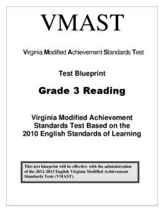 VMAST Virginia Modified Achievement Standards Test Test Blueprint  Grade 3 Reading