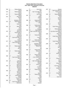 Montana locations by per capita income / Montana House of Representatives / Montana / Geography of the United States / Kalispell /  Montana