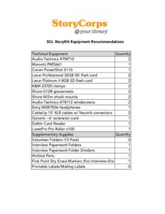 SCL StoryKit Equipment Recommendations Technical Equipment Quantity Audio-Technica ATM710 2 Marantz PMD661