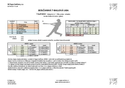 SK Pegas Sedlčany, o.s SOFTBALOVÝ KLUB SEDLČANSKÁ T-BALLOVÁ LIGA T-ball MAXI - kategorie[removed]třída, prima - sekunda) termín: finále[removed]pátek)