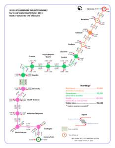 2011 LRT Ridership Daily Flow