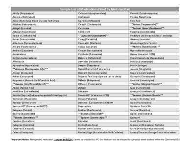 Sample List of Medications Filled by Meds by Mail Abilify (Aripiprazole) Accolate (Zafirlukast) Accu-Check Aviva Blood Glucose Test Strips Aciphex (Rabeprazole) Actigall (Ursodiol)