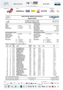 AUDI FIS SKI WORLD CUPZagreb (CRO) 5th MEN’S SLALOM 1st RUN SUN 6 JAN 2013 Start Time: 10:45