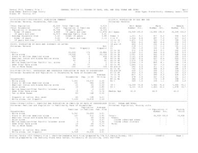 Storrie /  California / Johnsville /  California / Family / United States Census Bureau / Geography of the United States