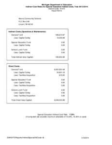 Michigan Department of Education Indirect Cost Rates for Special Education Added Costs, Year[removed]District Code: 01010 Report R0416  Alcona Community Schools