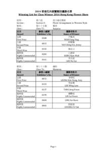 2014 香港花卉展覽類別優勝名單 Winning List for Class Winner 2014 Hong Kong Flower Show 組別 : Section : 類別 : Class :