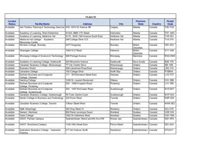 14-Jun-10 Locator Status Available Available Available