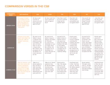 CSB_VerseComparisons.indd