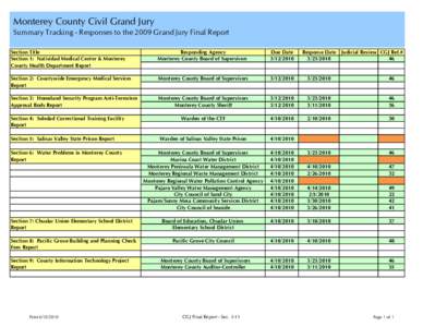 Monterey County Civil Grand Jury Summary Tracking - Responses to the 2009 Grand Jury Final Report Section Title Section 1: Natividad Medical Center & Monterey County Health Department Report