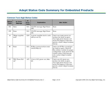 Adept Status Codes for Embedded Products