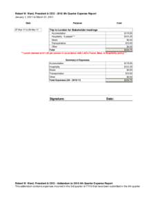 Robert W. Ward, President & CEO[removed]4th Quarter Expense Report January 1, 2011 to March 31, 2011 Date 27-Mar-11 to 28-Mar-11  Purpose