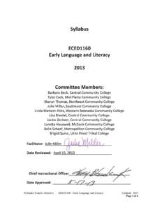 Nebraska Transfer Initiative  ECED1160 - Early Language and Literacy Updated: 2013 Page 1 of 6