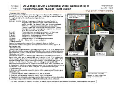 Revised Version Oil Leakage at Unit 6 Emergency Diesel Generator (B) in Fukushima Daiichi Nuclear Power Station