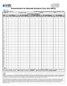 Form Approved OMB No[removed]Exp. Date: [removed]www.cdc.gov/nhsn  Denominators for Neonatal Intensive Care Unit (NICU)