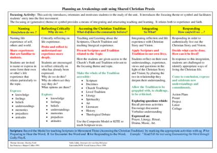 Planning an Awakenings unit using Shared Christian Praxis Focusing Activity: This activity introduces, orientates and motivates students to the study of the unit. It introduces the focusing theme or symbol and facilitate