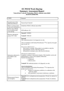 EU PSUR Work Sharing Summary Assessment Report Nanocoll and Venticoll (Technetium (99mTc) albumin nanocolloid) DK/H/PSUR[removed]P-RMS: