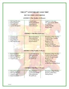 THE 25TH ANNIVERSARY GOLF TRIP 2015 TEE TIMES AND PAIRINGS @ Pine Needles (12:50 p.m.