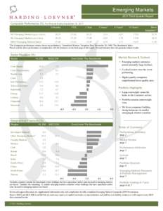 Emerging Markets 2011 Third Quarter Report Composite Performance (%) For Periods Ending September 30, Months  YTD