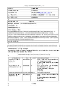 DICOM Correction Proposal STATUS Letter Ballot  Date of Last Update