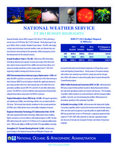 National Weather Service FY 2013 Budget Highlights National Weather Service (NWS) requests $972.2M in FY 2013, reflecting a net decrease of $19.7M from the FY 2012 Estimate. This budget request supports NOAA’s efforts 